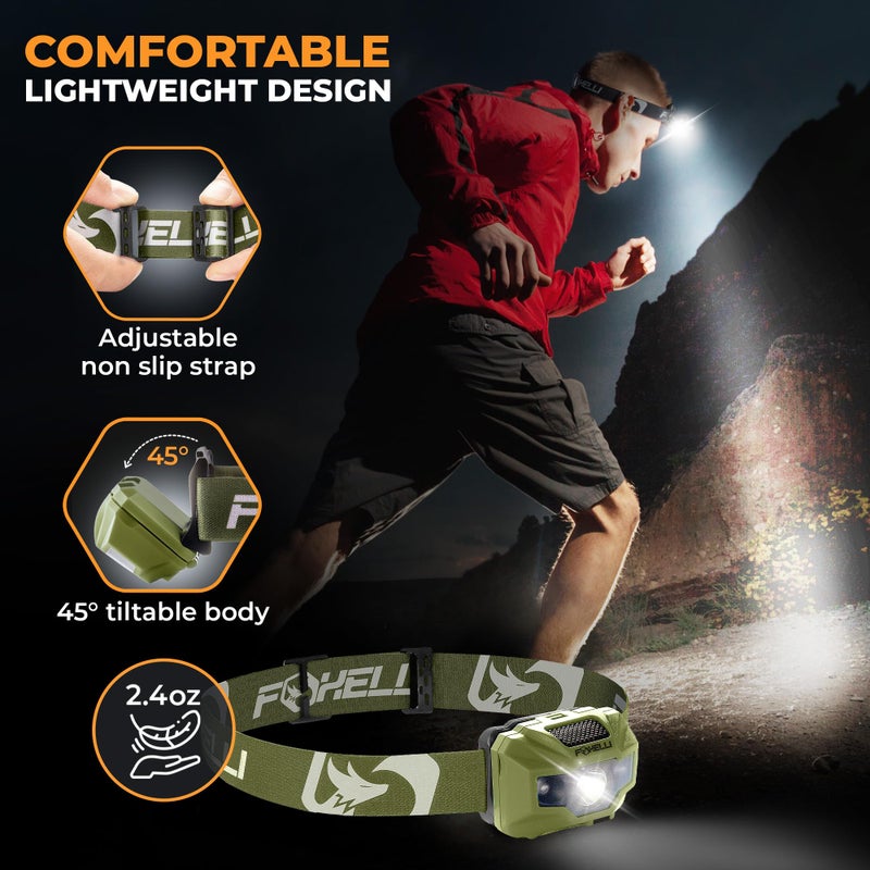Foxelli USBâ€‘Câ€¯Rechargeable LED Headlampâ€¯â€“ Ultraâ€‘Light 2.4â€¯oz & Brightâ€¯180â€¯Lumensâ€¯â€“ Red/White Light, 5â€¯Modes, IPX5 Waterproof, 40â€¯h Runtime for Trail Running, Camping, Hiking - Image 4